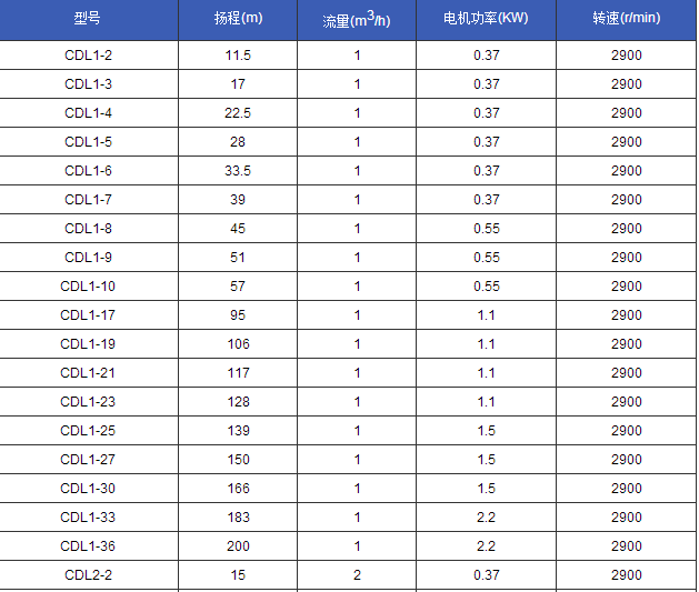 UC截图20160715142706