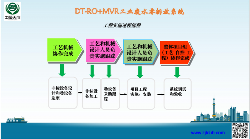 微信截图_20170302092351