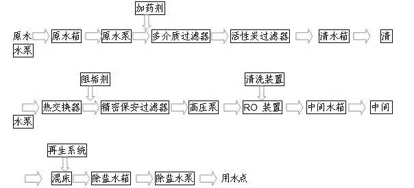 截图20170320101611