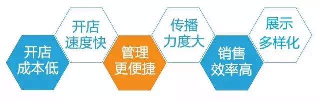 微信图片_20170524093007