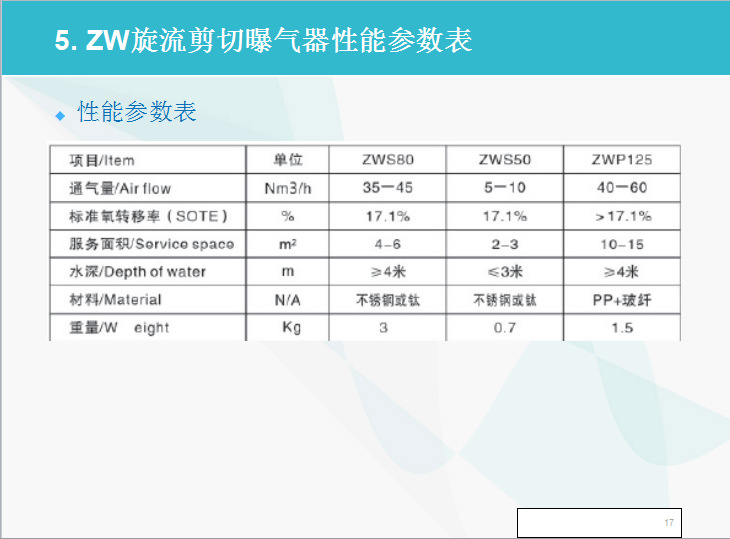 微信截图_20170527101513