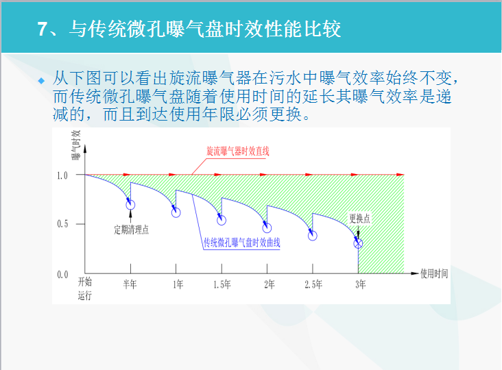 微信截图_20170527101545